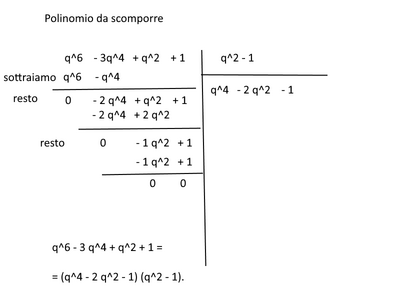 polinomio