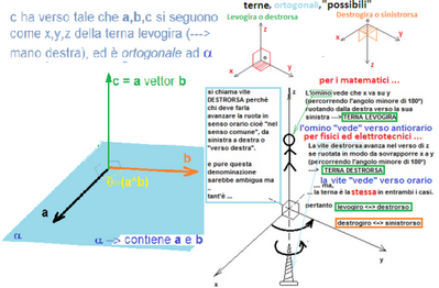 prodottovett (1)
