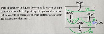 circC