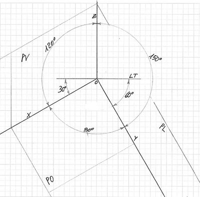schema angoli, piani e assi assonometria planometrica