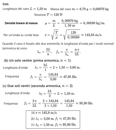 onde su Cavetto