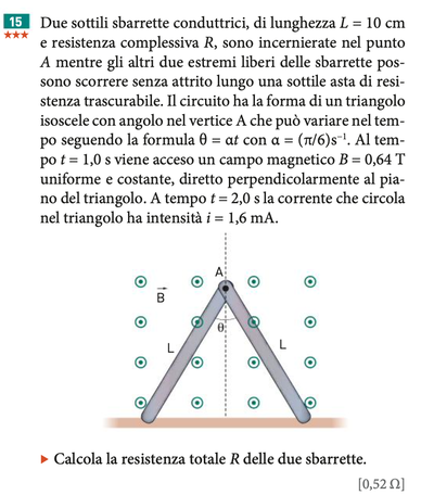 resistenza