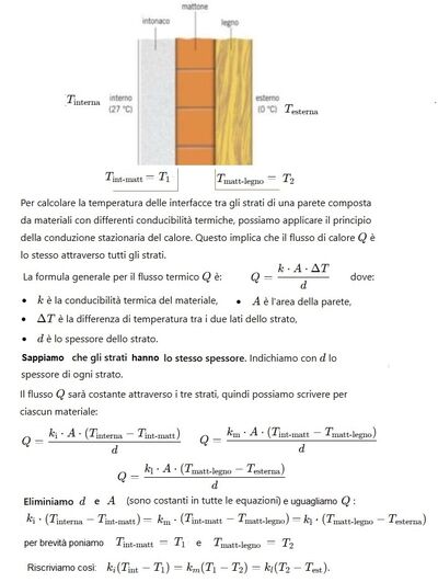 parete multistrato 1
