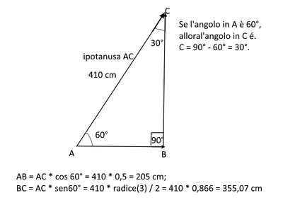 triangolo