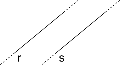 rette parallele distinte