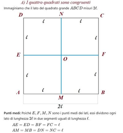 Congruenza dei quadrati ed equivalenza col triangolo 1