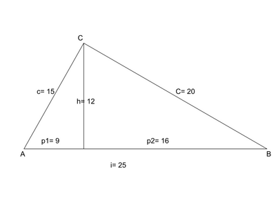 triangolo rettangolo teorema di Euclide