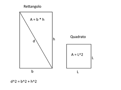 rettangoloquadr2