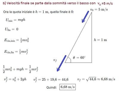 Risoluzione problema skater 2 