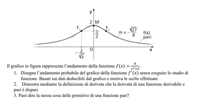 matematica