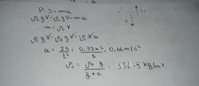 8a9dfae0 523e 42aa a19d 838ba557cc3f