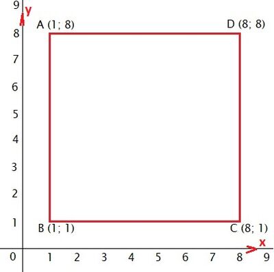 diGramor