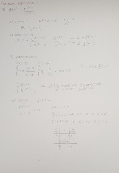 20220220 171134