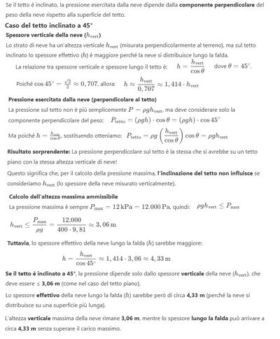 Tetto ricoperto di neve 2