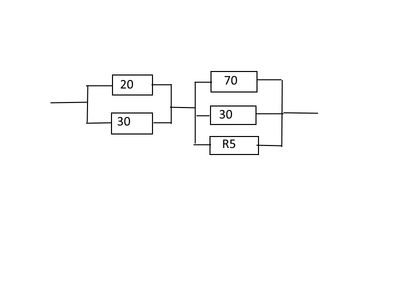 resistenze