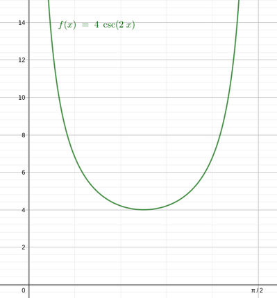 Trigonometry&PlaneGeometry 52b