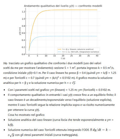 Equazione differenziale vasca  Grafici