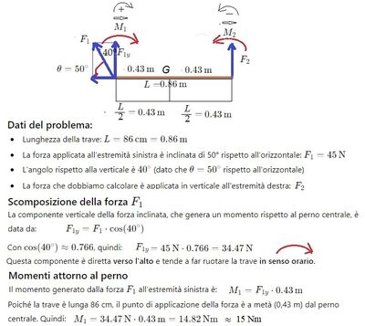 Momenti per equilibrio barra 1