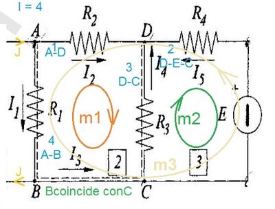 circuitp  