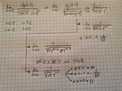 WhatsApp Image 2020 02 27 at 14.36.31