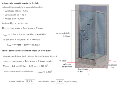 Cabina doccia