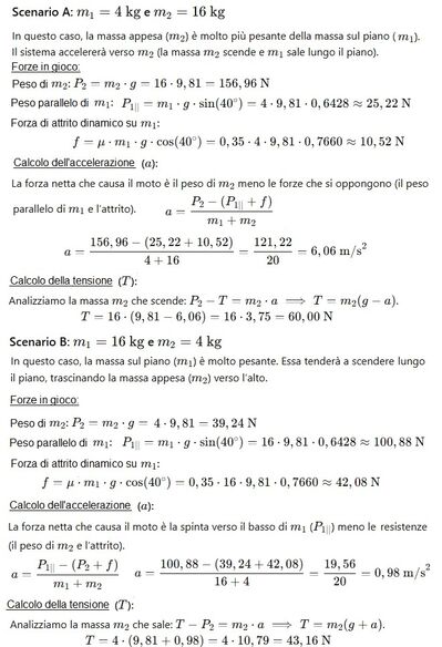 Casi m1 e m2 che si scambiano 1
