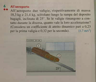 problema