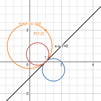 desmos graph (43)