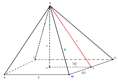 pir