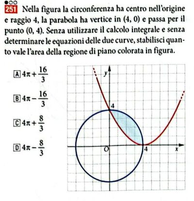251