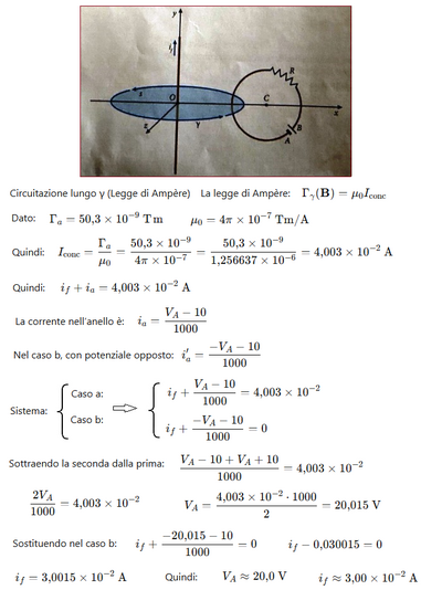 Soluzione CM 1