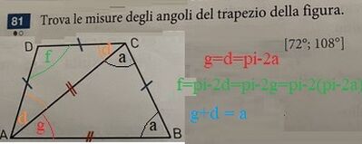 trap isosc