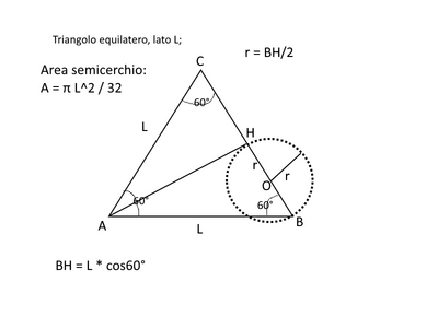 triangolo