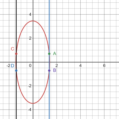 desmos graph (9)