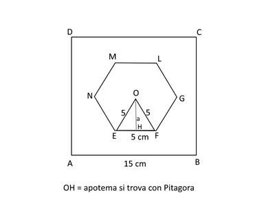 figura2