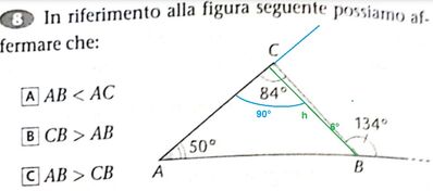tria
