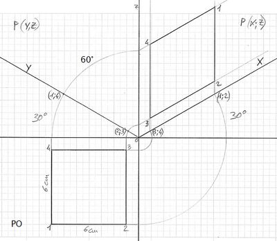 quadrato in assonometria isometrica su P(x;z)