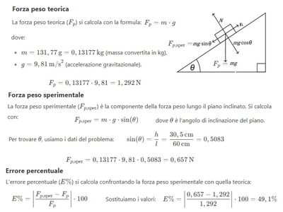 forza peso teorica e sperimentale