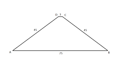 trap.isoscele