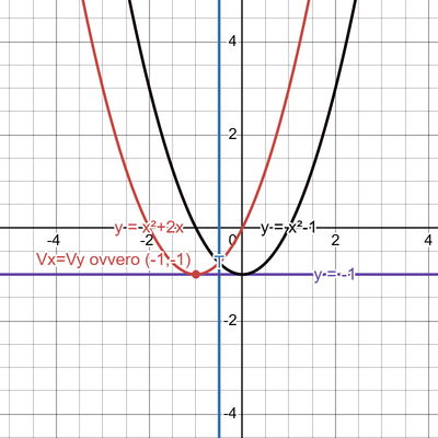 desmos graph (48)