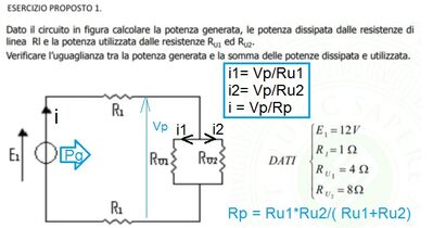 bilanciopotenze