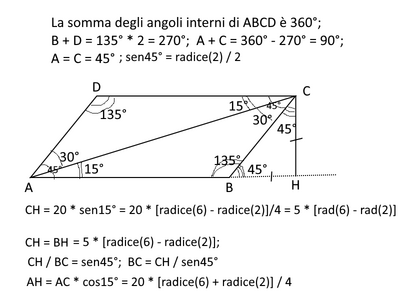 parallelogramma
