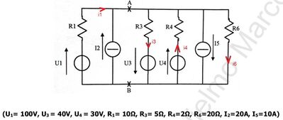 circuitoMILLman