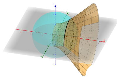 sfera 2