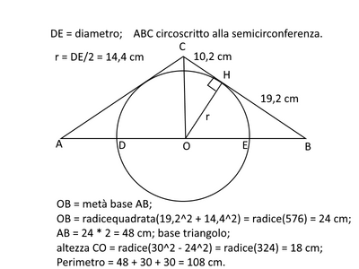 semicirconf2