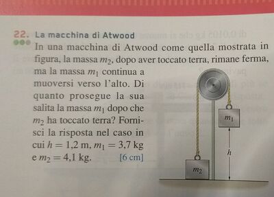 macchina di Atwood