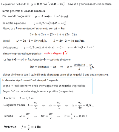 Analisi di un'onda regressiva con equazione data 1 