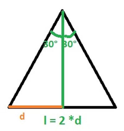 equilatero