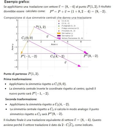 Glissometria 2