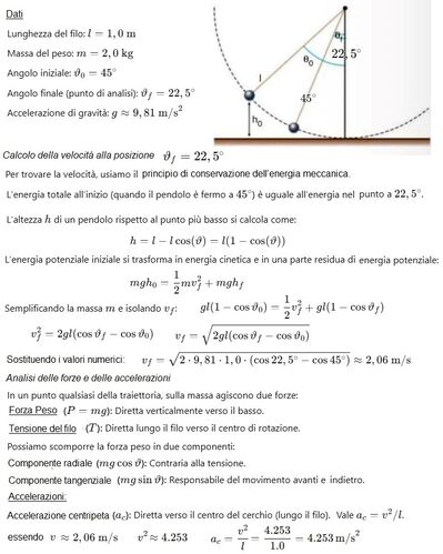 Pendolo soluzione 1a